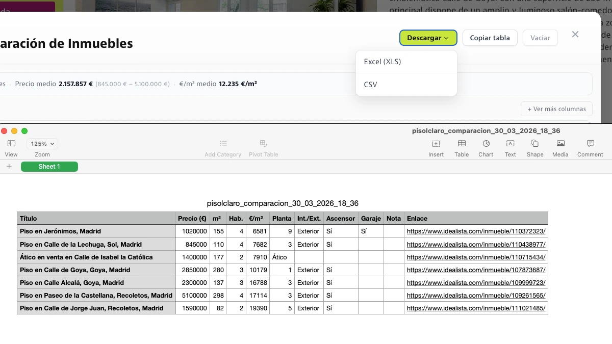 Exportación a Excel desde PisoClaro con columnas de precio, m² y notas personales